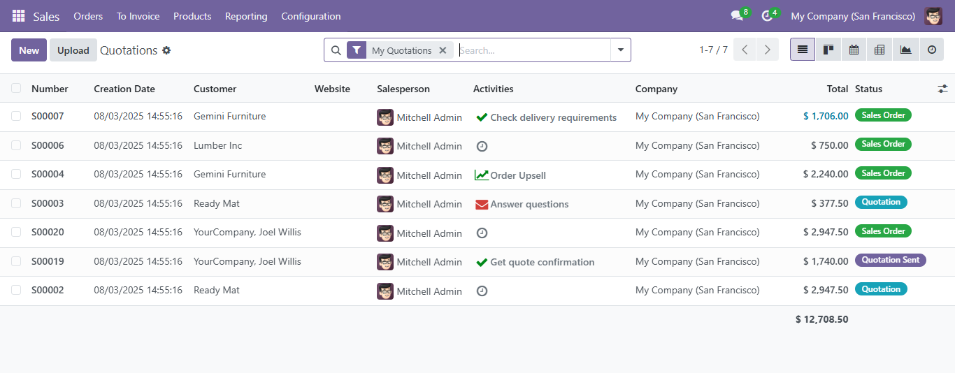 لقطة شاشة لوحدة المبيعات في Odoo